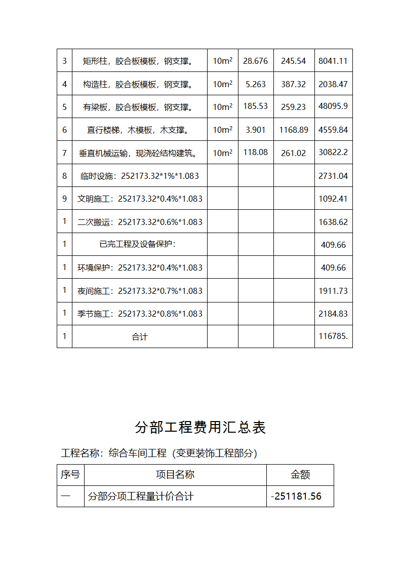 工程结算报告范本.docx第8页