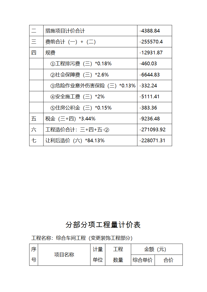 工程结算报告范本.docx第9页