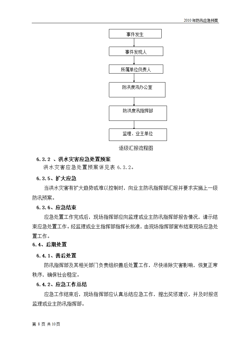 某工程防汛应急预案.doc第10页