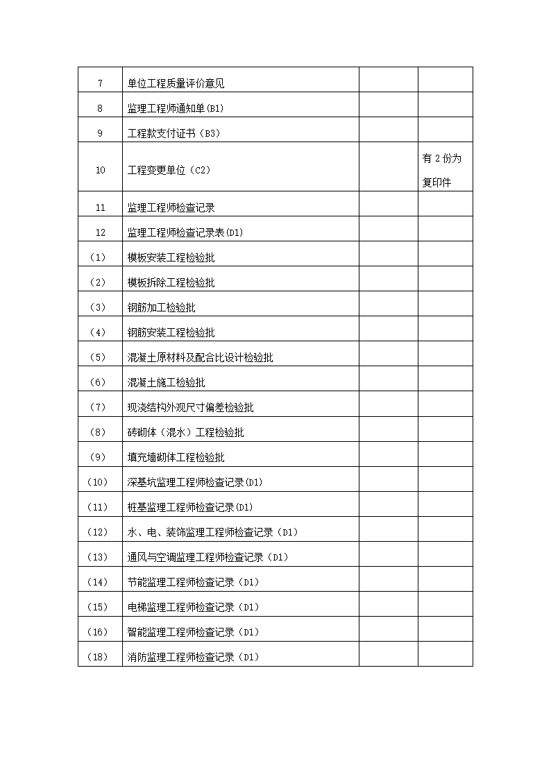 工程监理范例文案.doc第4页