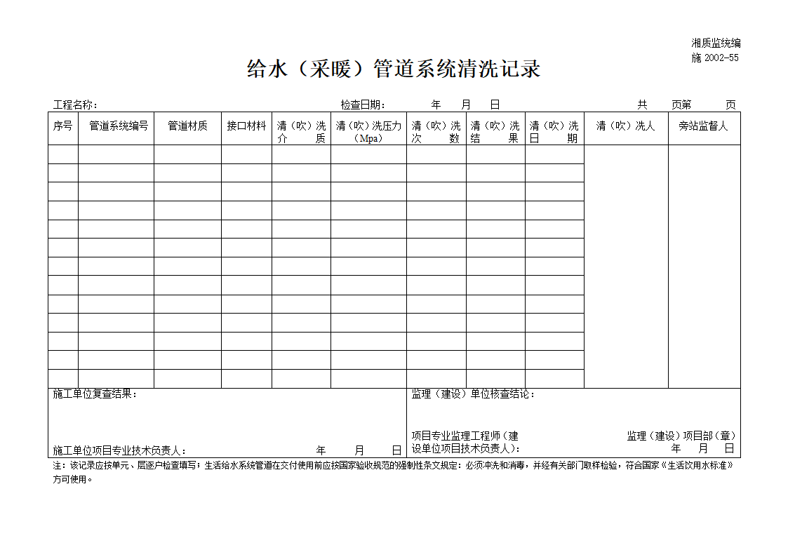 给水采暖管道系统清洗记录材料.doc第1页