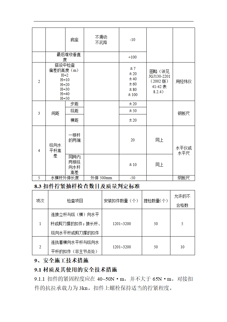 建筑落地式脚手架工程施工方案.doc第11页