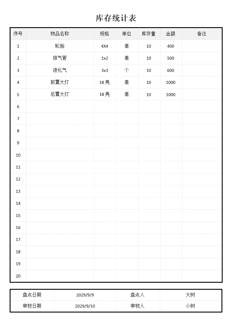 库存统计记录表.docx第1页