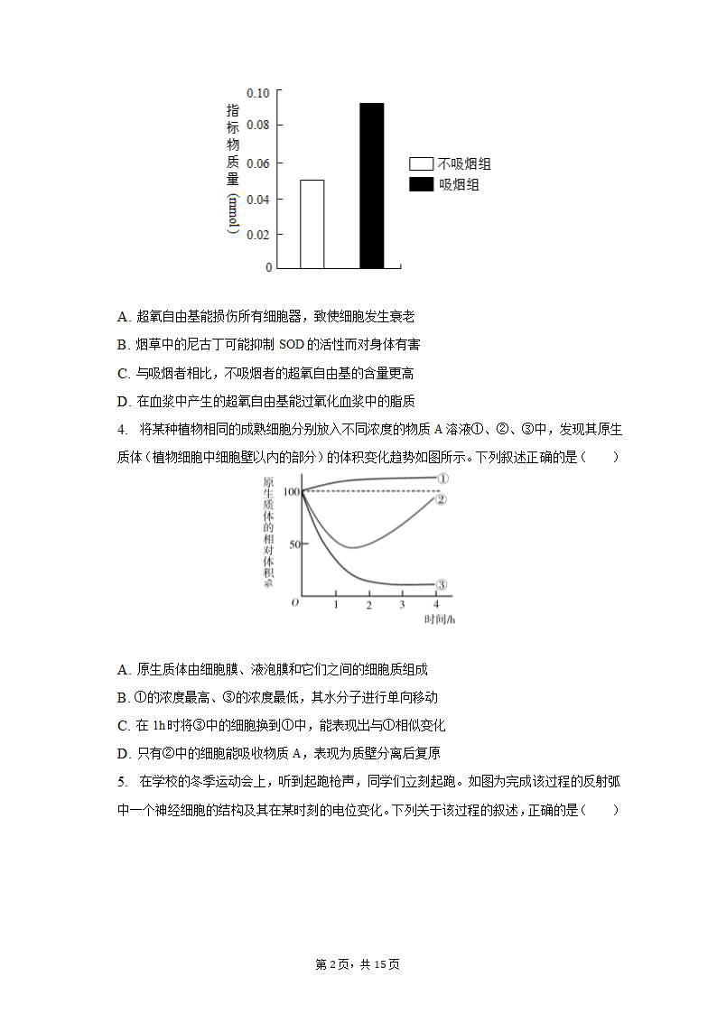 2023年四川省凉山州高考生物一诊试卷（Word版含解析）.doc第2页