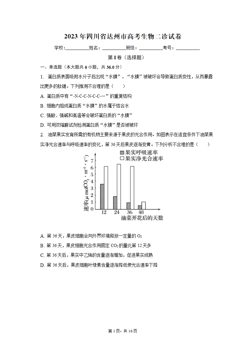 2023年四川省达州市高考生物二诊试卷（含解析）.doc第1页