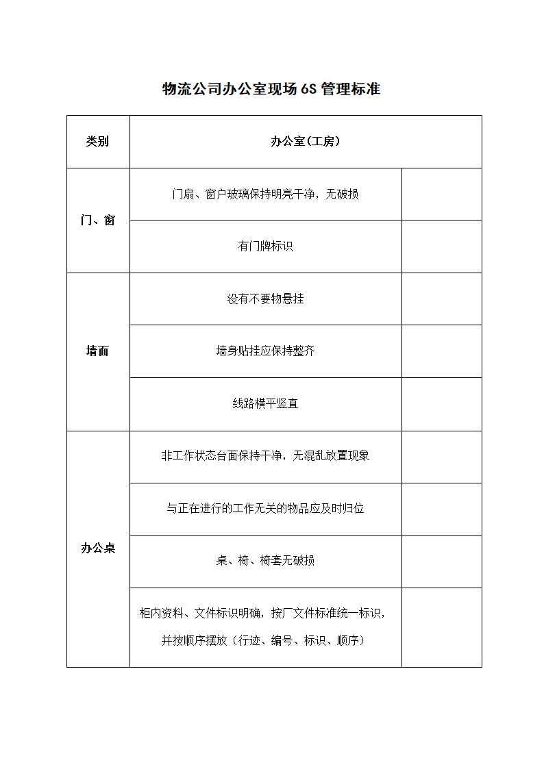 物流公司办公室现场6S管理标准.docx第1页