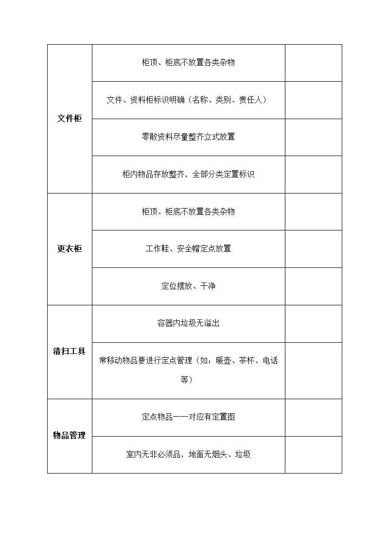 物流公司办公室现场6S管理标准.docx第2页