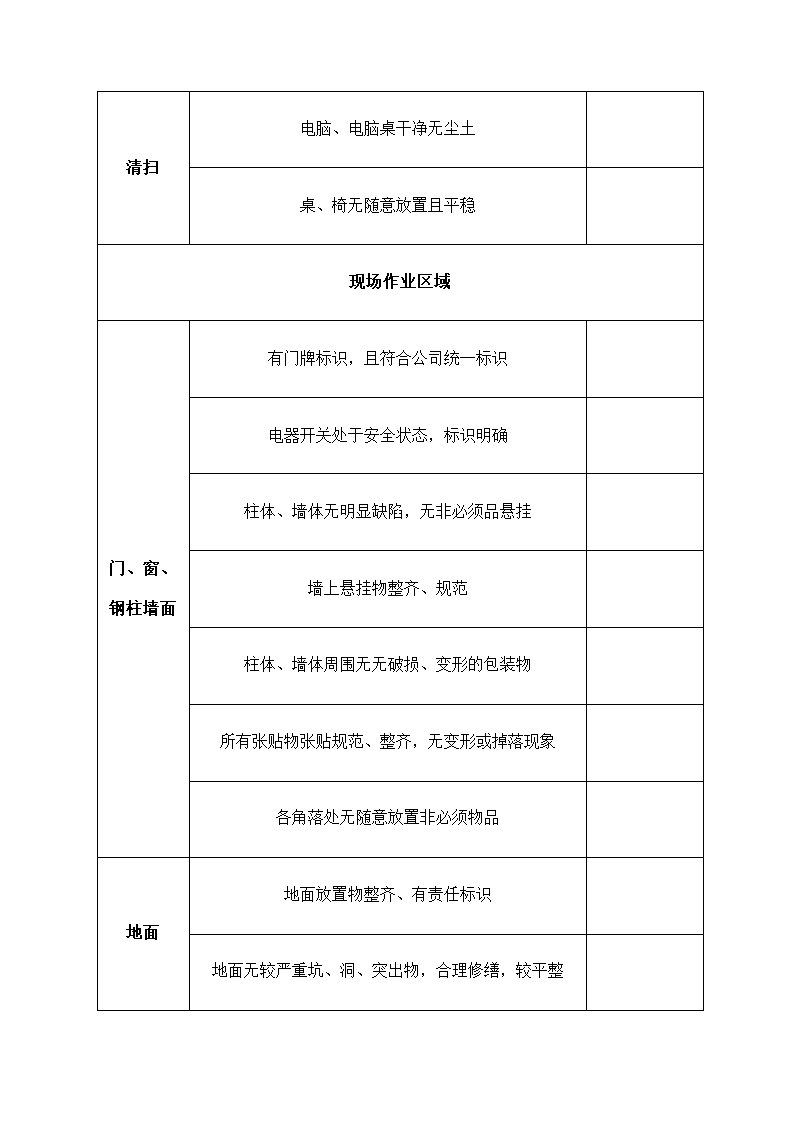 物流公司办公室现场6S管理标准.docx第3页