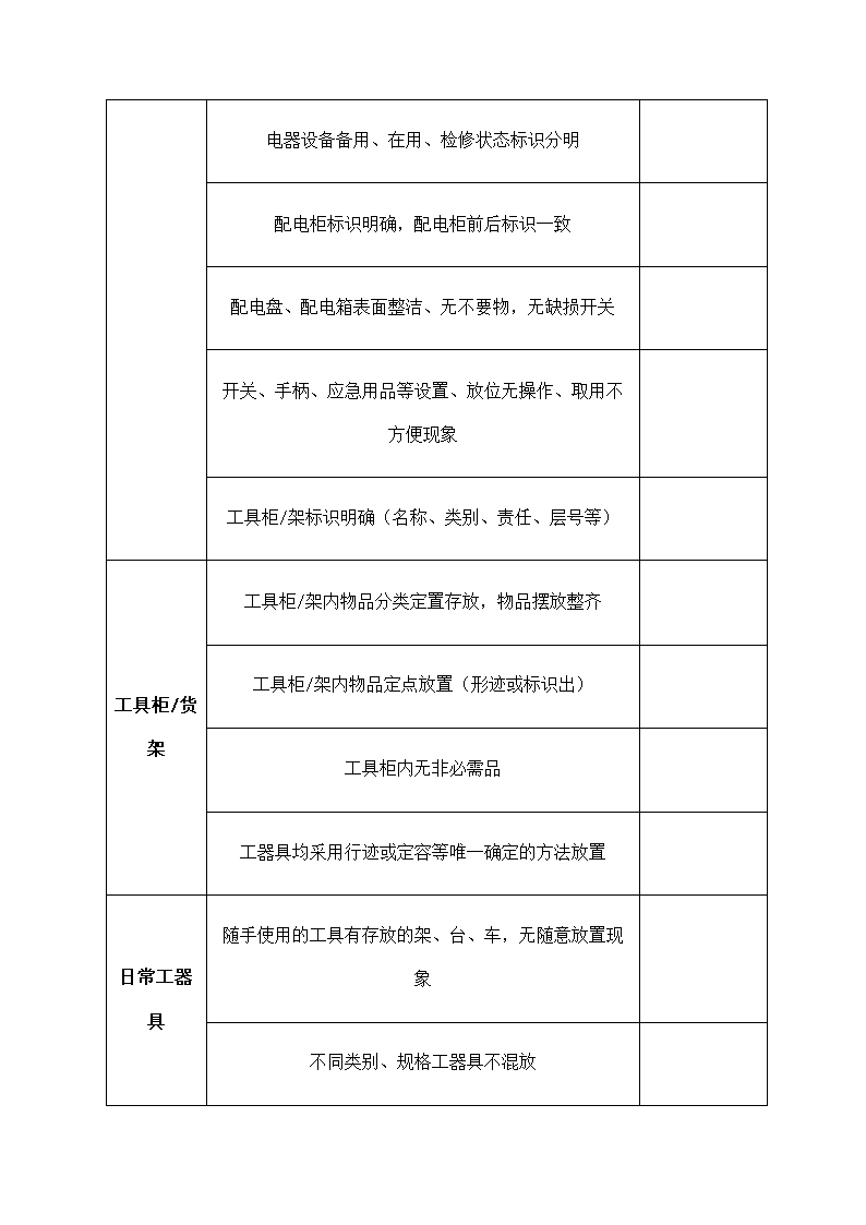 物流公司办公室现场6S管理标准.docx第5页