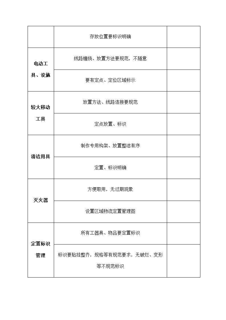 物流公司办公室现场6S管理标准.docx第6页