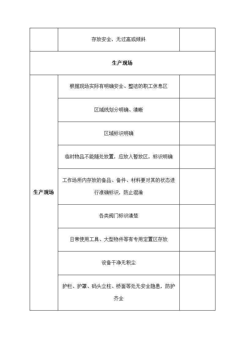 物流公司办公室现场6S管理标准.docx第9页