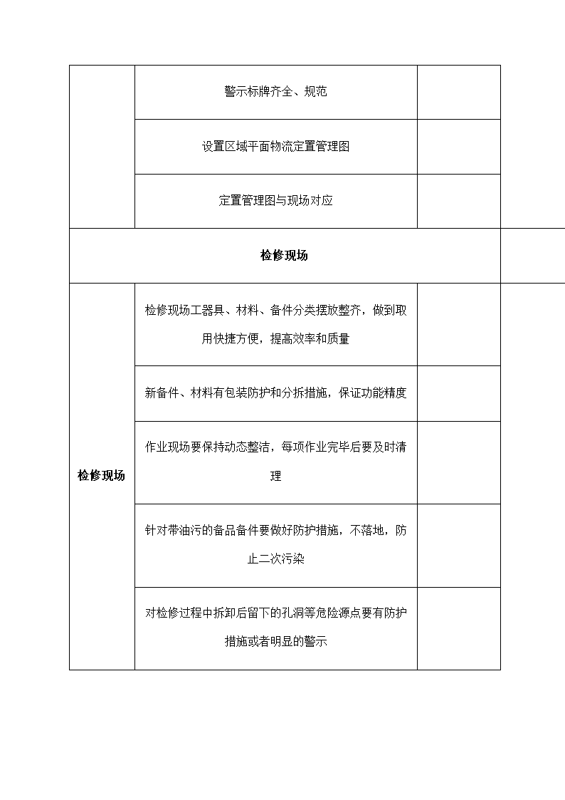 物流公司办公室现场6S管理标准.docx第10页