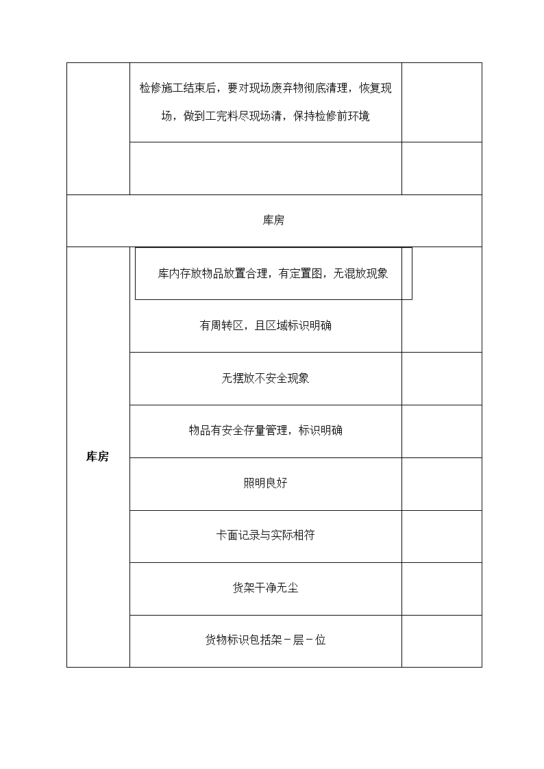 物流公司办公室现场6S管理标准.docx第11页