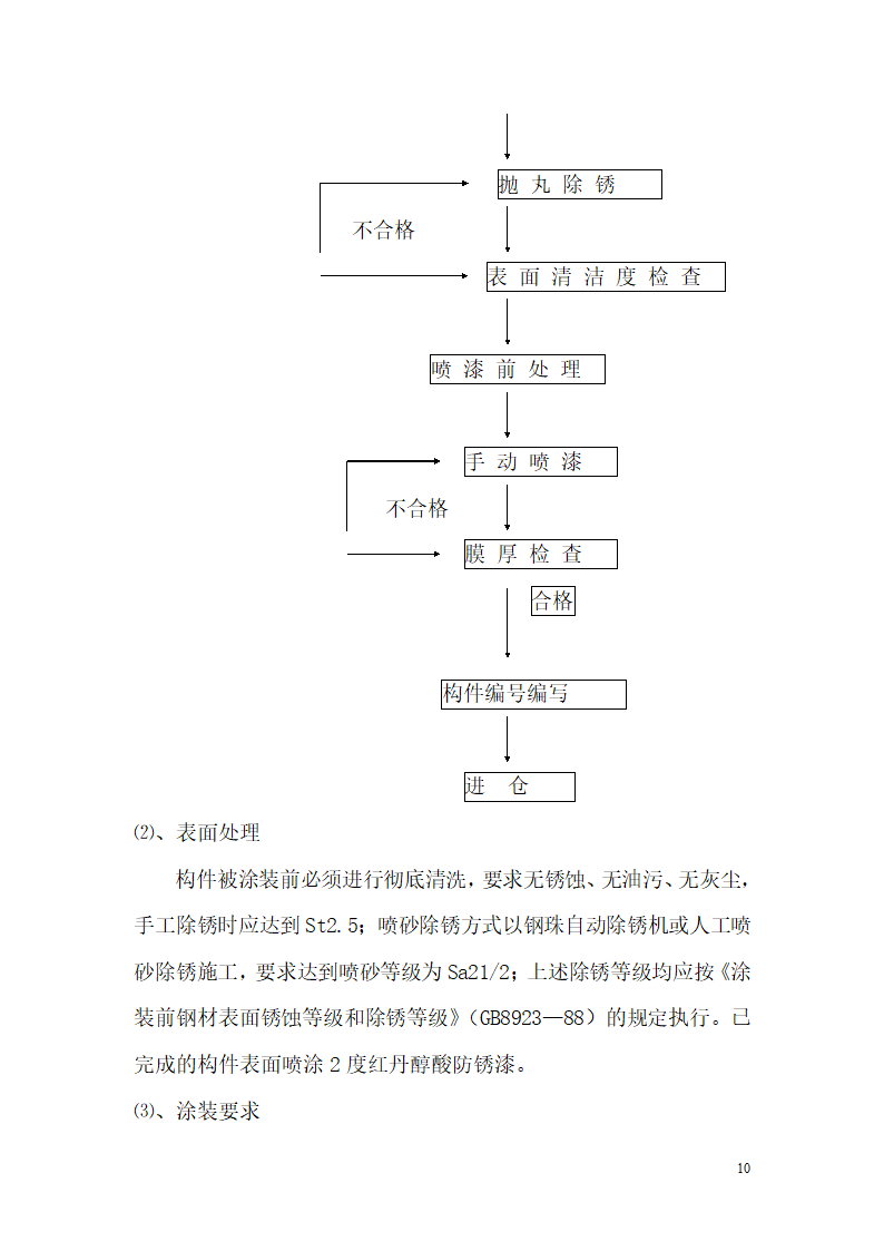 安徽某办公楼高空走廊钢结构施工方案.doc第10页