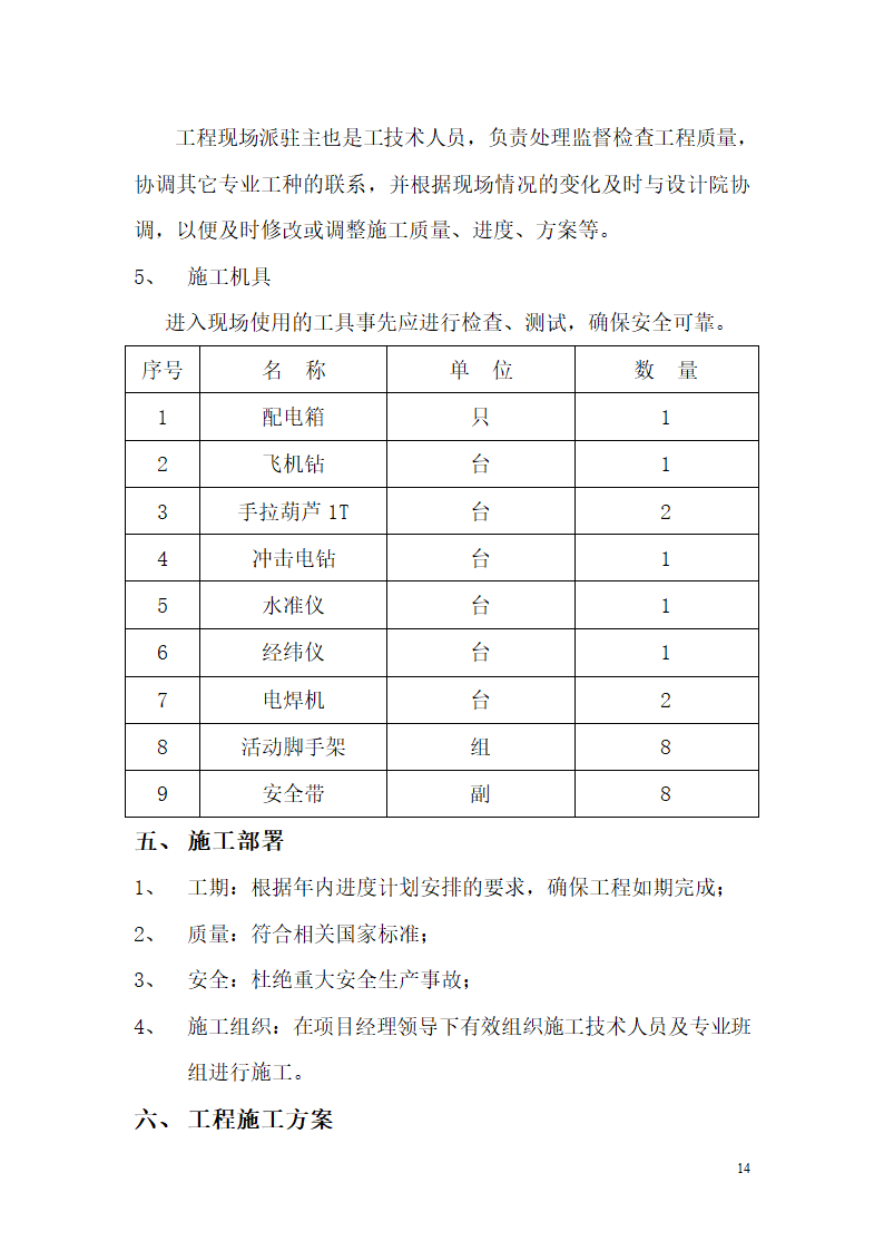 安徽某办公楼高空走廊钢结构施工方案.doc第14页