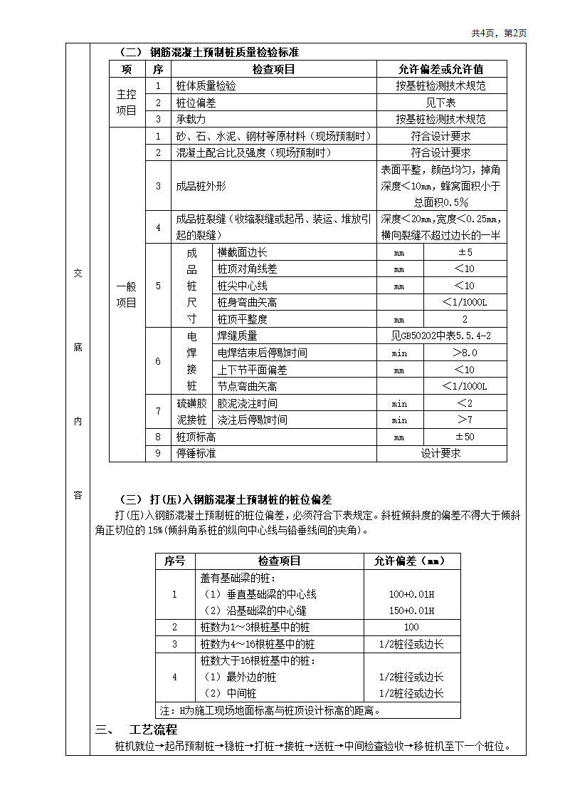 筋混凝土预制桩工程.doc第2页