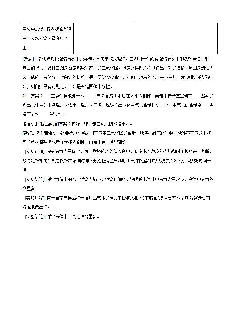 第一单元 走进化学世界 期末复习提升卷—2021-2022年九年级化学人教版上册（含解析）.doc第10页