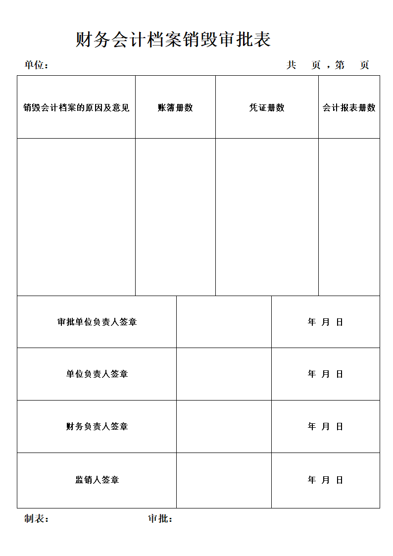 财务会计档案销毁审批表.docx