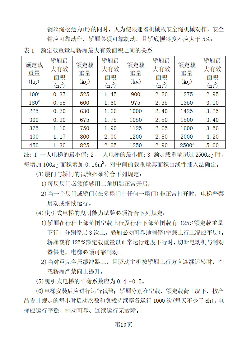 新疆某办公楼工程电梯安装监理实施细则.doc第10页