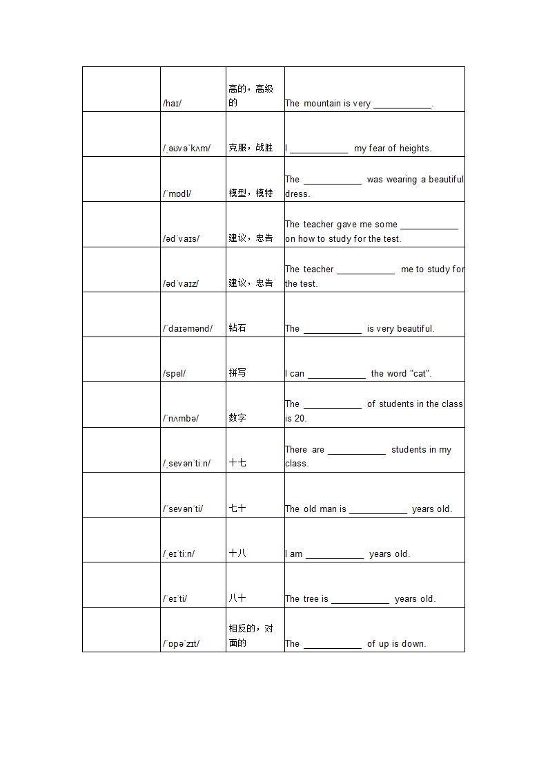 Unit 5 My Future Lessons 25-27 单词背默音标写词造句应用同步练习.doc第4页