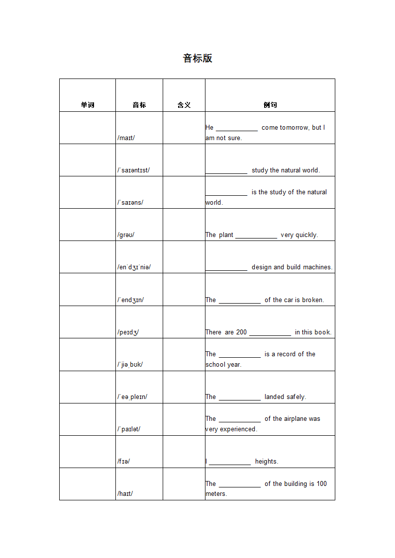 Unit 5 My Future Lessons 25-27 单词背默音标写词造句应用同步练习.doc第5页