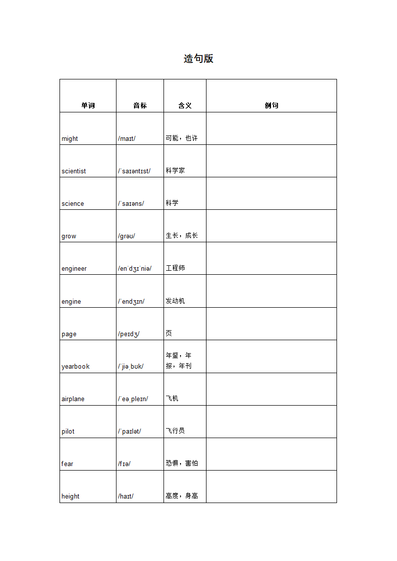 Unit 5 My Future Lessons 25-27 单词背默音标写词造句应用同步练习.doc第7页