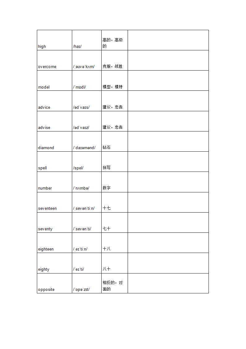 Unit 5 My Future Lessons 25-27 单词背默音标写词造句应用同步练习.doc第8页