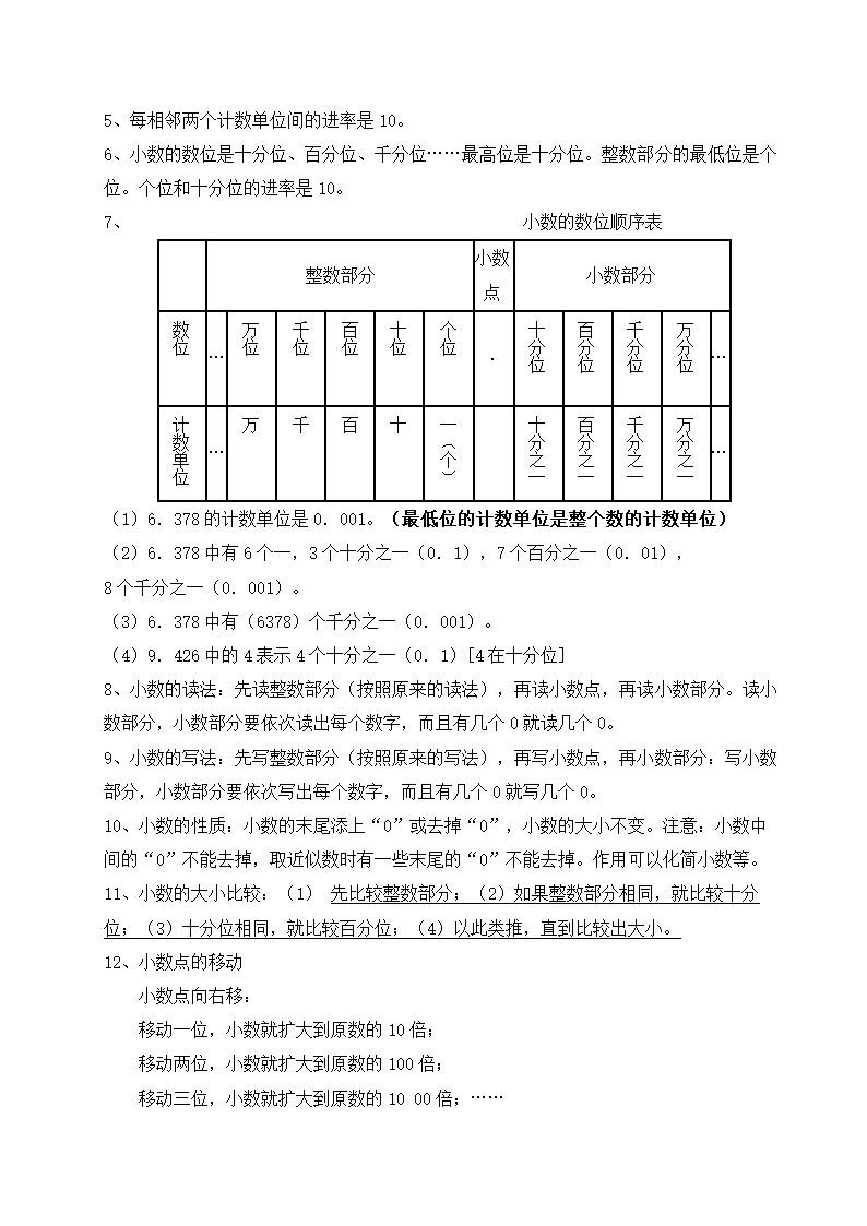 人教四年级数学下册总复习知识点.docx第3页