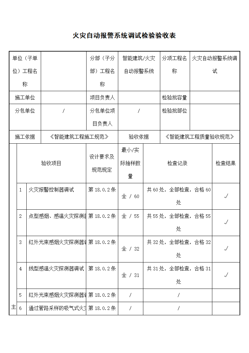 火灾自动报警系统调试检验验收表.docx第1页