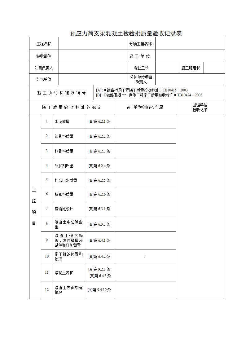 预应力简支梁混凝土检验批质量验收记录表.docx第1页