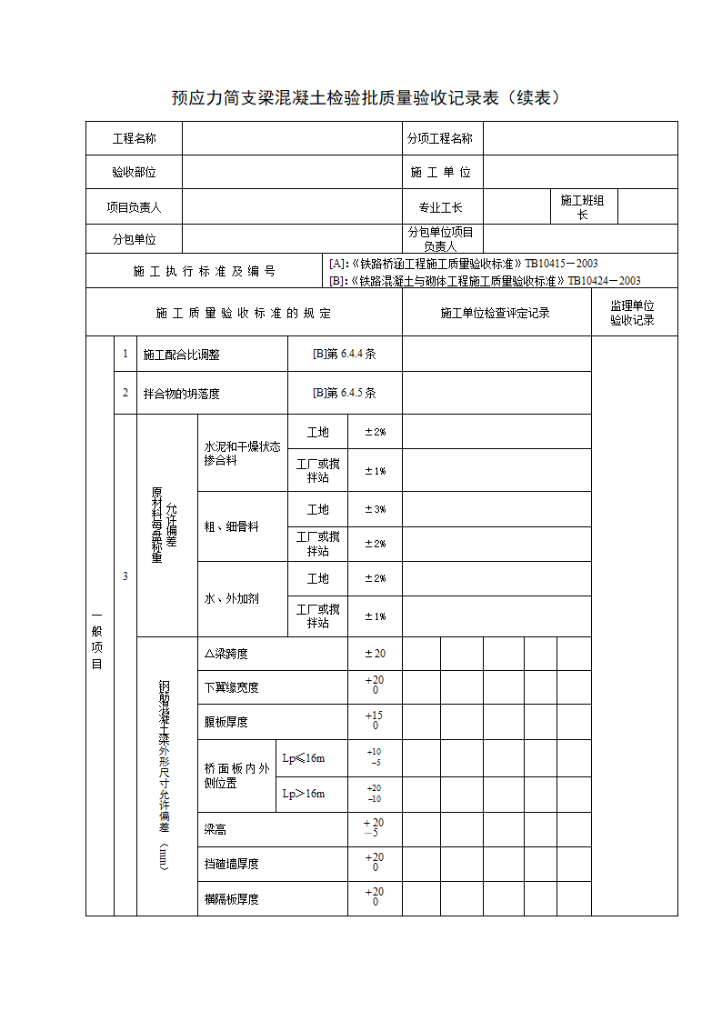 预应力简支梁混凝土检验批质量验收记录表.docx第2页