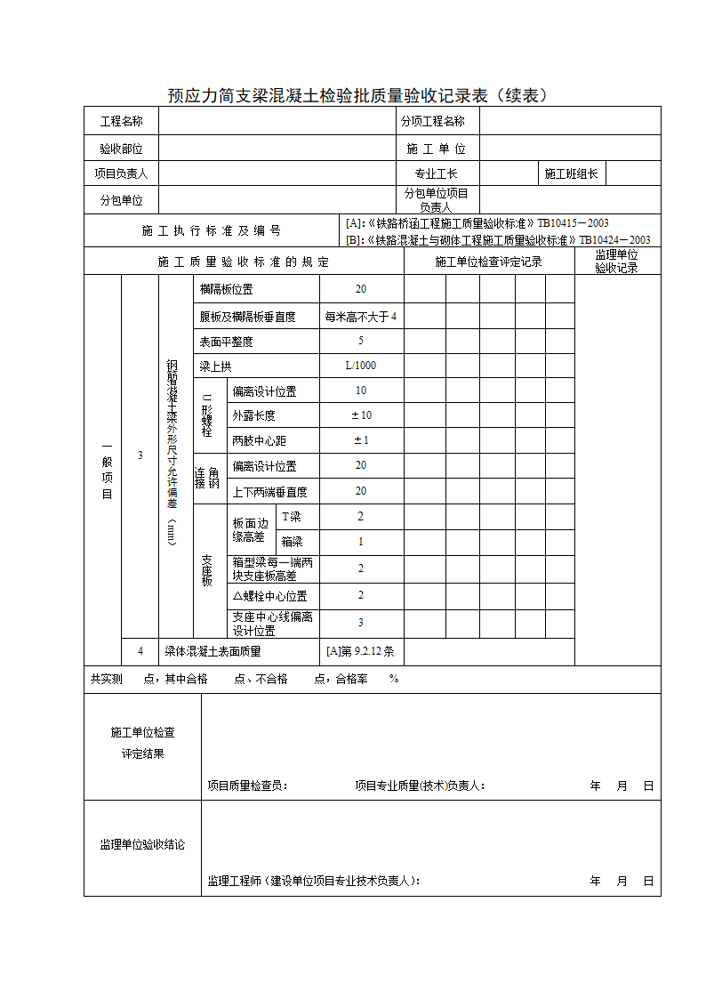 预应力简支梁混凝土检验批质量验收记录表.docx第3页