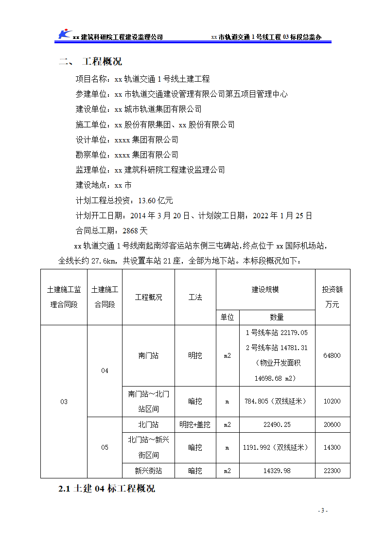 [新疆]市政轨道噪音污染防治监理细则.doc第4页