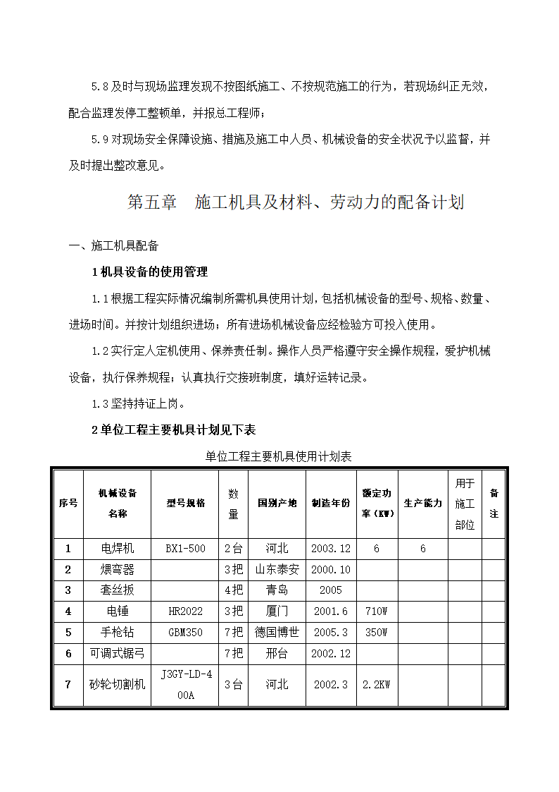 路灯街道亮化工程施工全过程组织管理措施.docx第17页