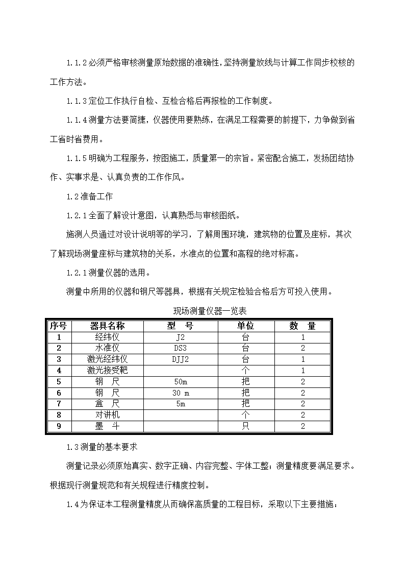 路灯街道亮化工程施工全过程组织管理措施.docx第21页