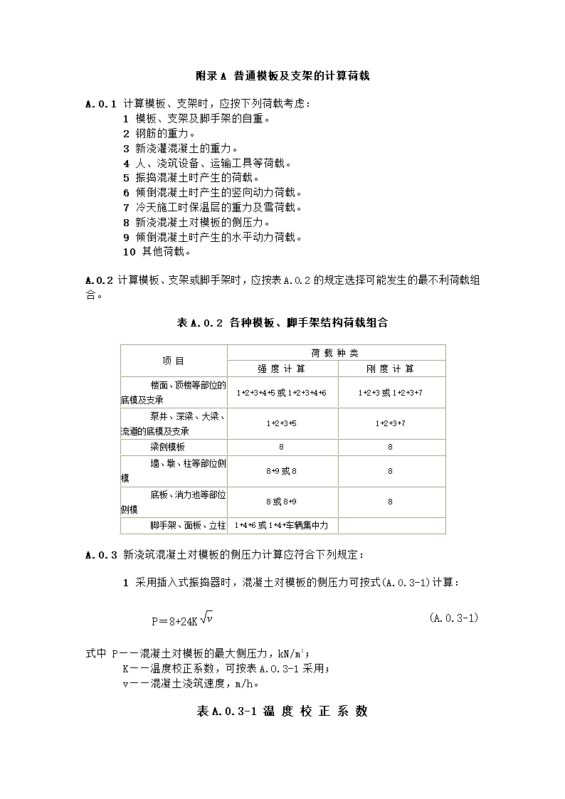 模板计算荷载方法.doc