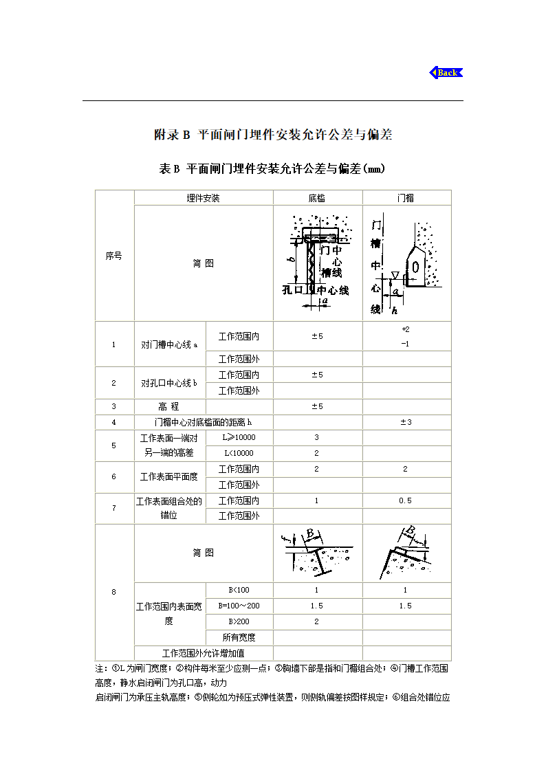 模板计算荷载方法.doc第3页