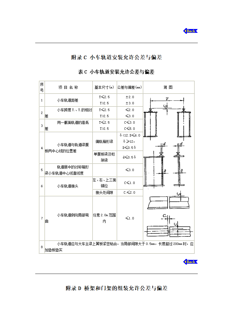 模板计算荷载方法.doc第5页