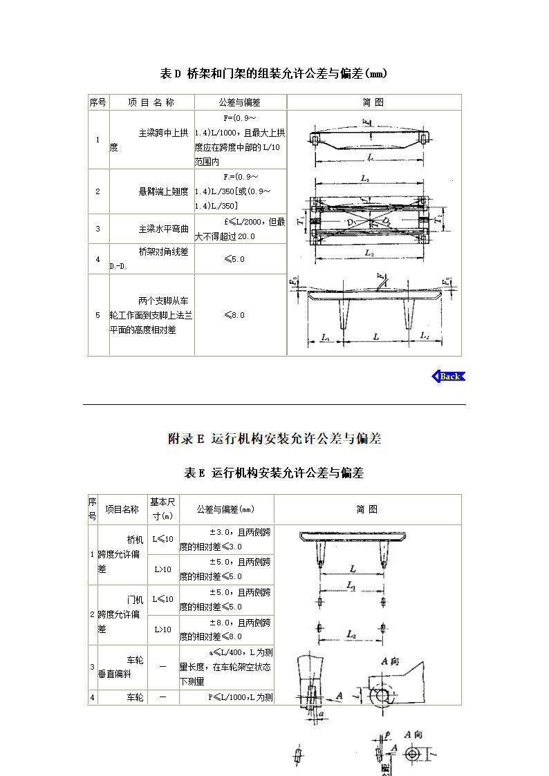 模板计算荷载方法.doc第6页