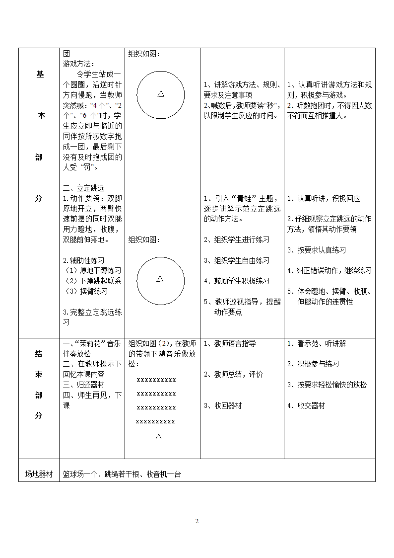 二年级体育立定跳远教案 教案 全国通用.doc第2页