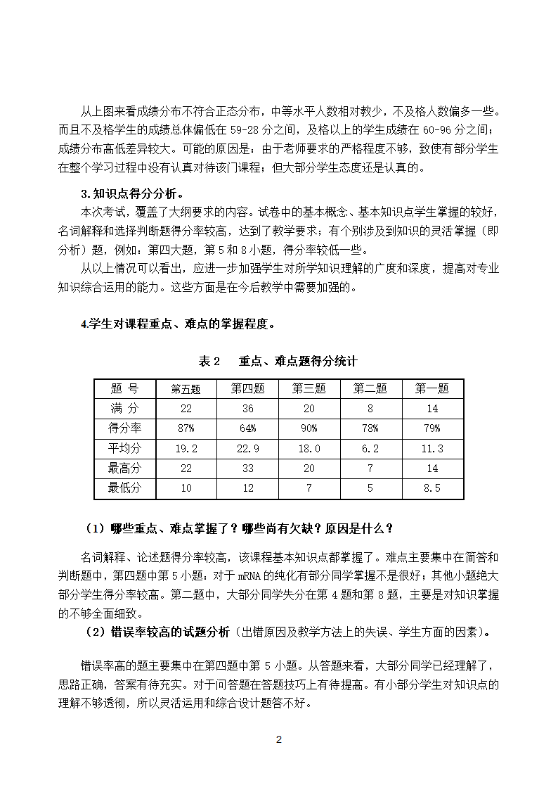 河北农业大学成绩分析和试卷分析要求第2页