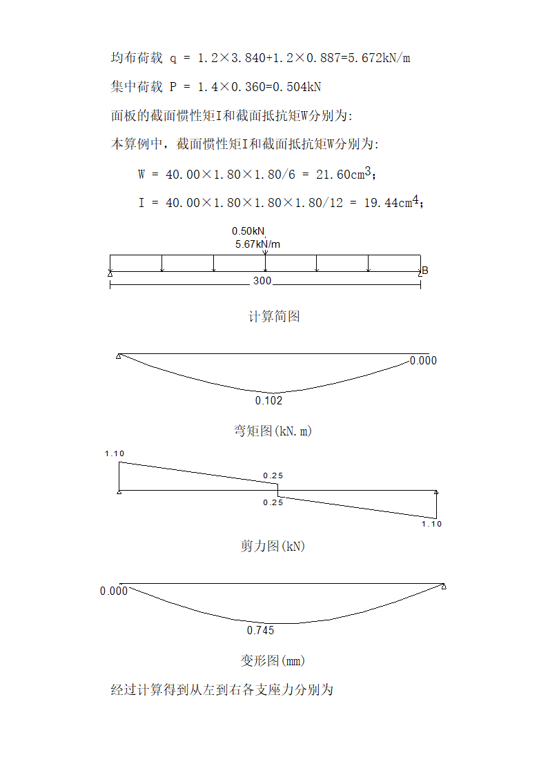 宁波尚野服饰有限公司厂区模板工程施工方案.doc第10页