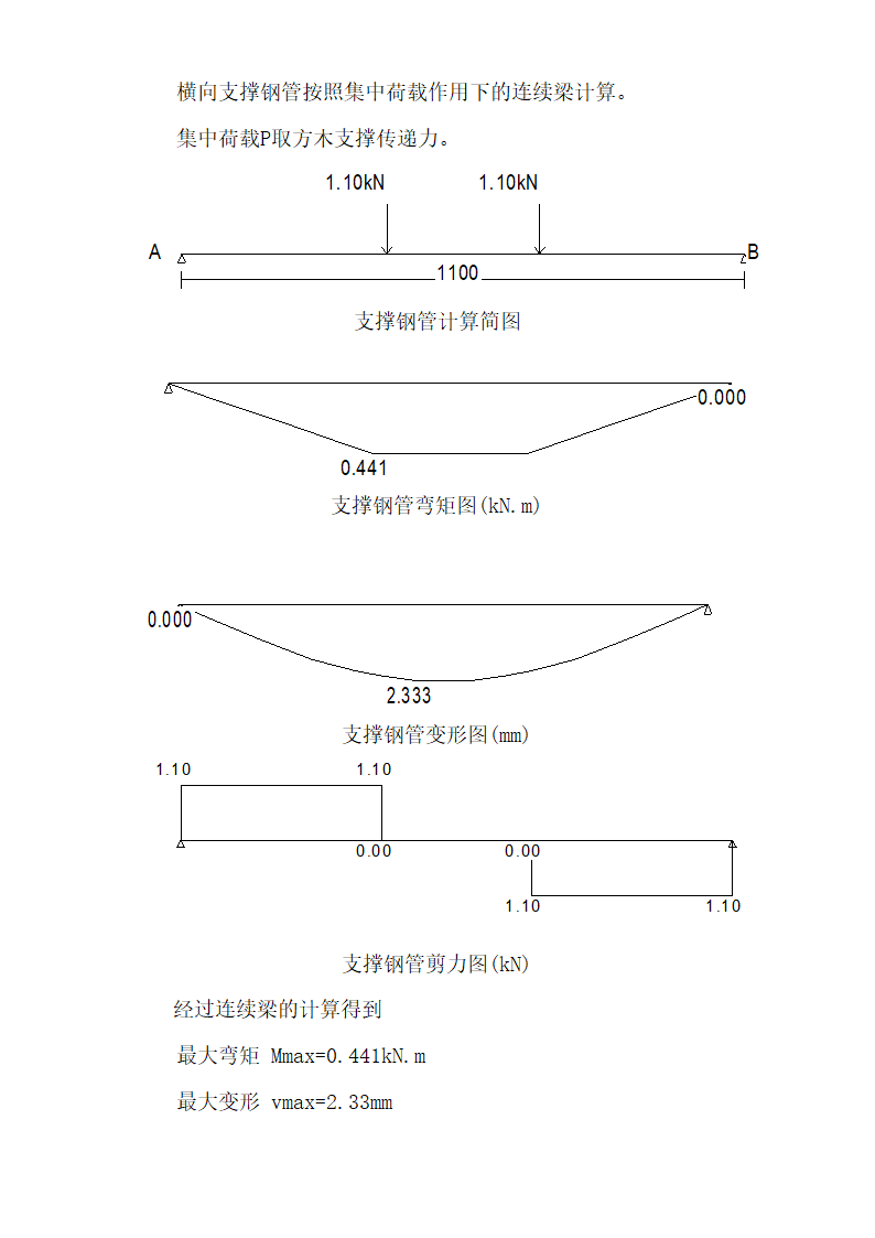 宁波尚野服饰有限公司厂区模板工程施工方案.doc第13页