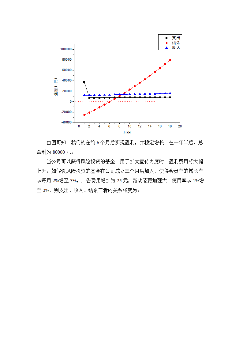 校园无忧通APP.docx第14页