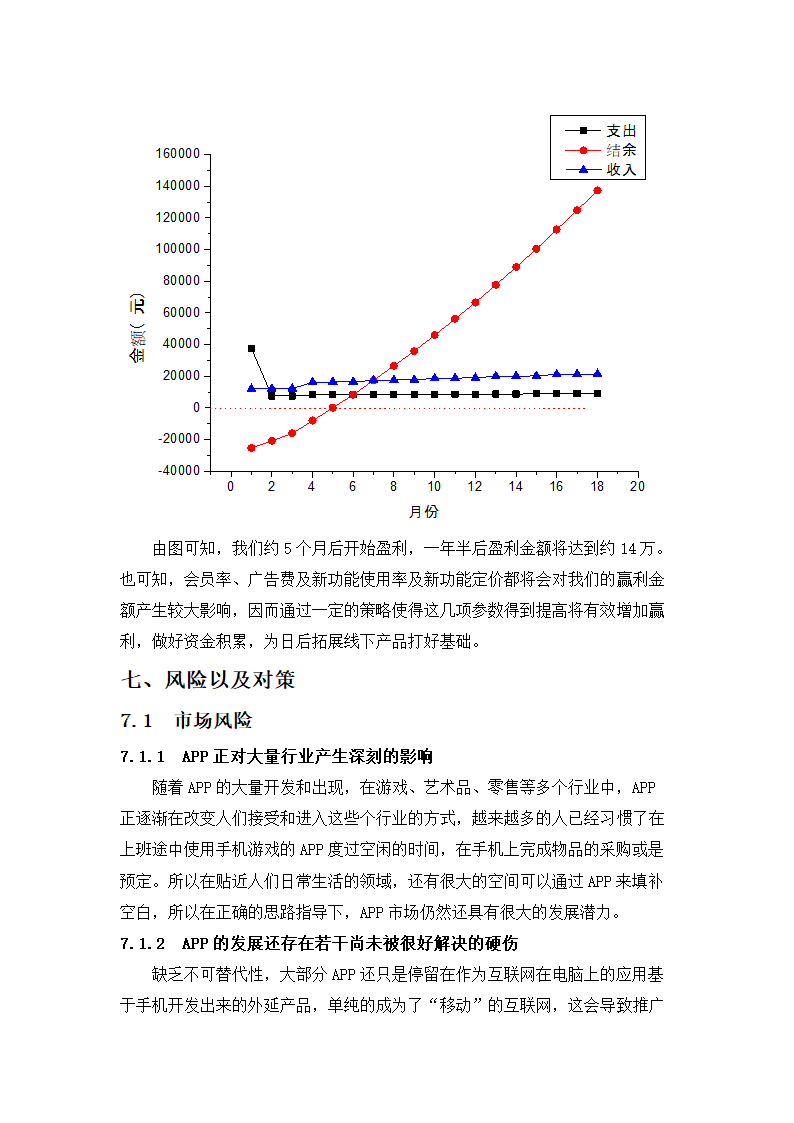 校园无忧通APP.docx第15页