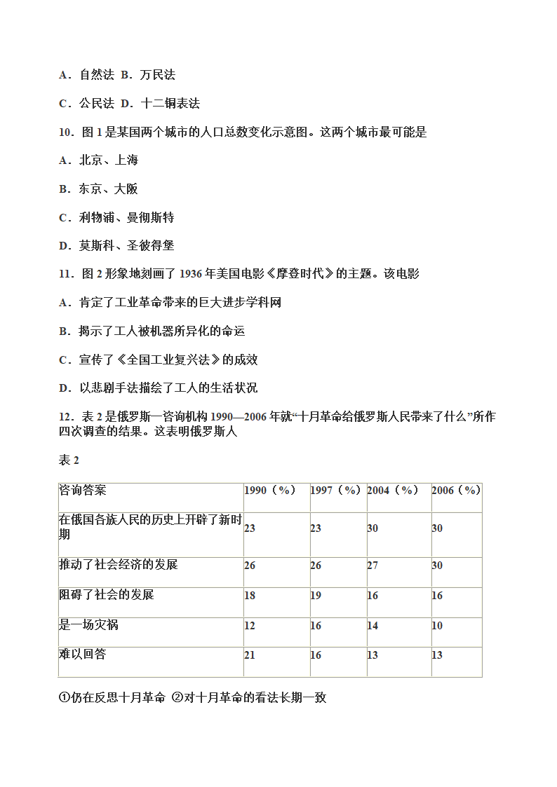 2014四川高考政治试题和答案(WORD版)第9页