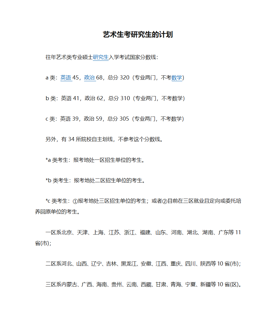 艺术生考研究生的计划第1页