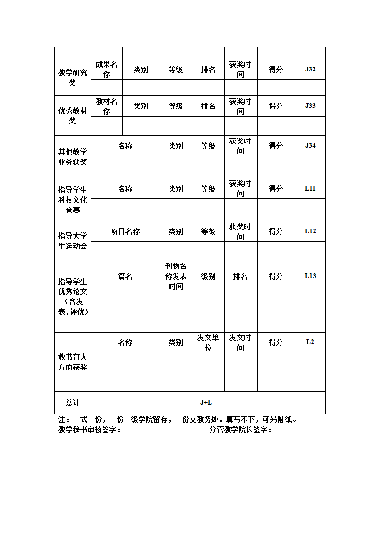 丽水学院教师教学业绩考核办法(修订)第16页