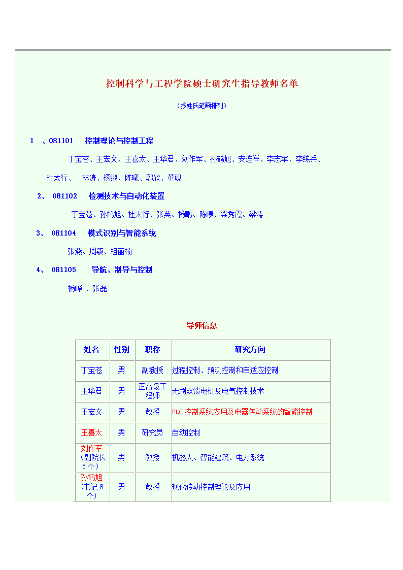 河北工业大学自动化研究生导师信息第1页