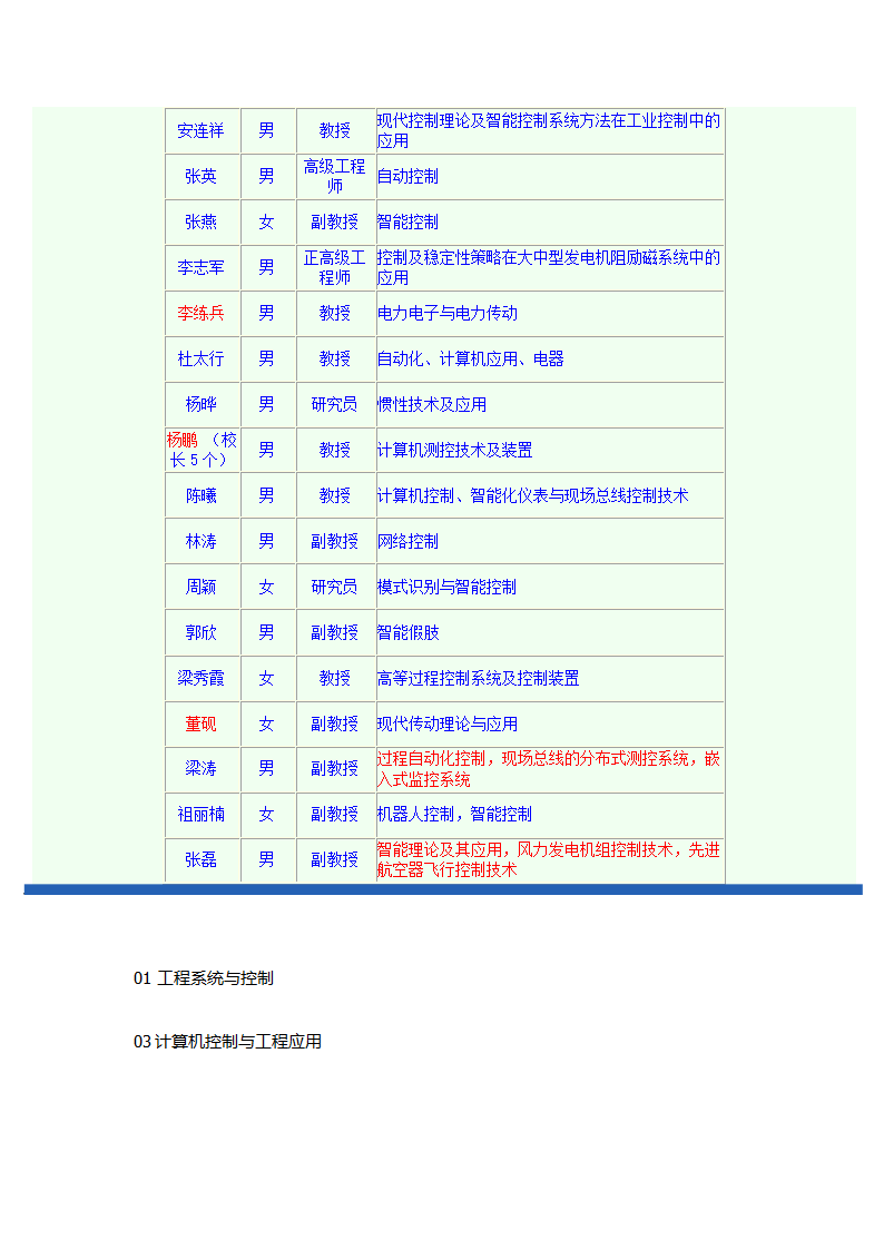 河北工业大学自动化研究生导师信息第2页